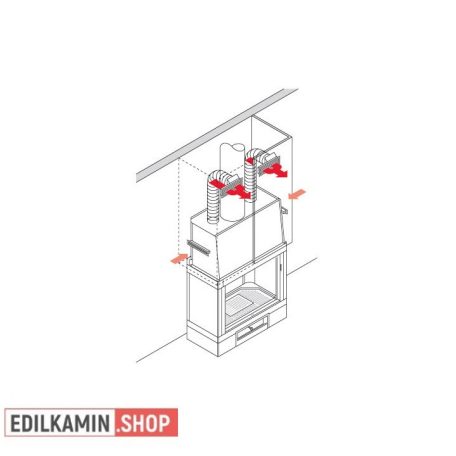 Edilkamin kit uno (b1)/ aluminium ráccsal / meleg levegő elcsatornázásához kiegészítő 