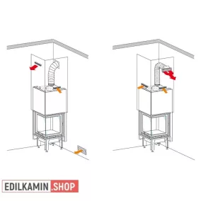   Edilkamin air kit 6 bis kit meleg levego elcsatornázásához a telepítés helységén belül + 1 szomszédos helységbe 2 kivezetés