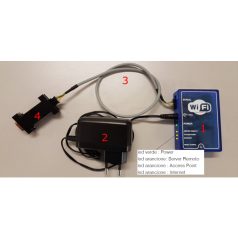 Edilkamin Wifi Kit M IC