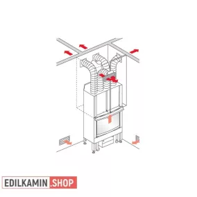   Edilkamin air kit 4 bis kit meleg levego elcsatornázásához a telepítés helységén belül + 3 szomszédos helységbe 4 kivezetés
