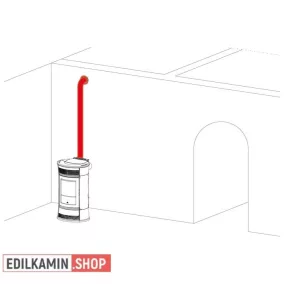   Edilkamin pellet air kit 8 kit meleg levegő elcsatornázásához ø 10 cm