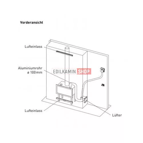 Edilkamin KIT AIR DIFFUSER