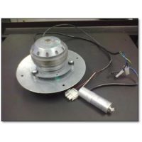 Füstgáz ventilátorok 